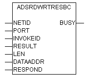 ADSRDWRTRESBC 1: