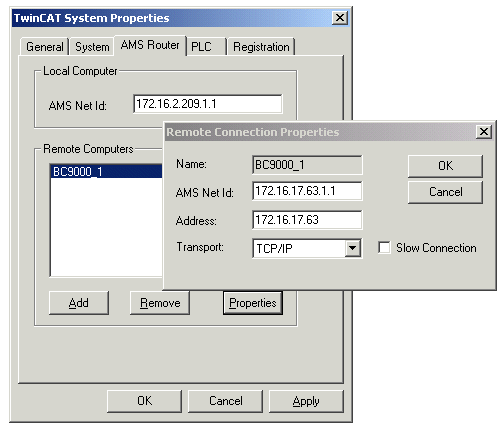 Example 1: ADSREAD Indication/Response 1: