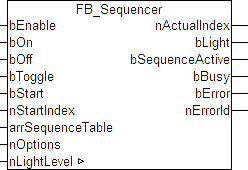 FB_Sequencer 1: