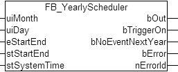 FB_YearlyScheduler 1:
