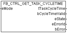 FB_CTRL_GET_TASK_CYCLETIME (only on a PC system) 1: