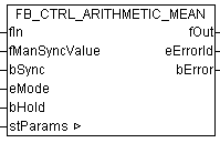 FB_CTRL_ARITHMETIC_MEAN 1: