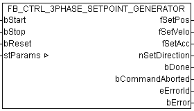 FB_CTRL_3PHASE_SETPOINT_GENERATOR(only on a PC system) 1: