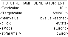 FB_CTRL_RAMP_GENERATOR_EXT 1: