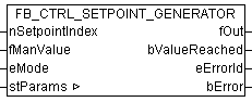 FB_CTRL_SETPOINT_GENERATOR 1: