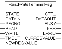 ReadWriteTerminalReg 1: