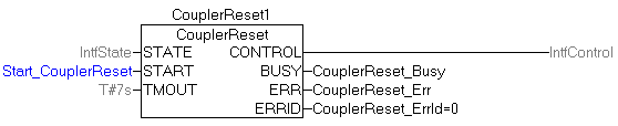 CouplerReset 2: