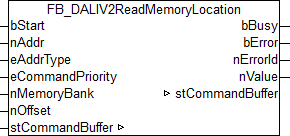 FB_DALIV2ReadMemoryLocation 1: