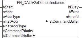 FB_DALIV2xDisableInstance 1: