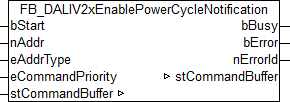 FB_DALIV2xEnablePowerCycleNotification 1: