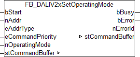 FB_DALIV2xSetOperatingMode 1: