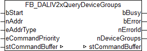 FB_DALIV2xQueryDeviceGroups 1: