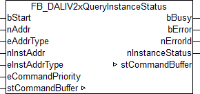 FB_DALIV2xQueryInstanceStatus 1: