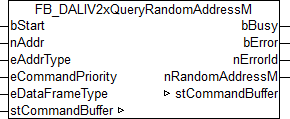 FB_DALIV2xQueryRandomAddressM 1: