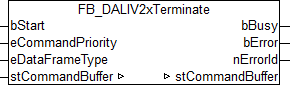 FB_DALIV2xTerminate 1: