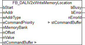 FB_DALIV2xWriteMemoryLocation 1: