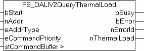 FB_DALIV2QueryThermalLoad 1: