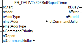 FB_DALIV2x303SetReportTimer 1: