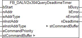 FB_DALIV2x304QueryDeadtimeTimer 1:
