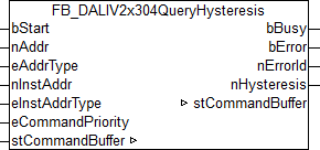 FB_DALIV2x304QueryHysteresis 1: