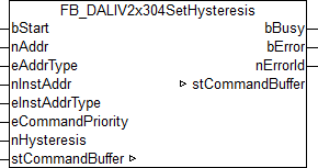 FB_DALIV2x304SetHysteresis 1:
