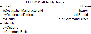FB_DMXSetIdentifyDevice 1: