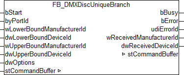 FB_DMXDiscUniqueBranch 1: