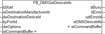 FB_DMXGetDeviceInfo 1: