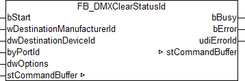 FB_DMXClearStatusId 1:
