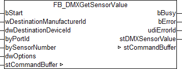 FB_DMXGetSensorValue 1: