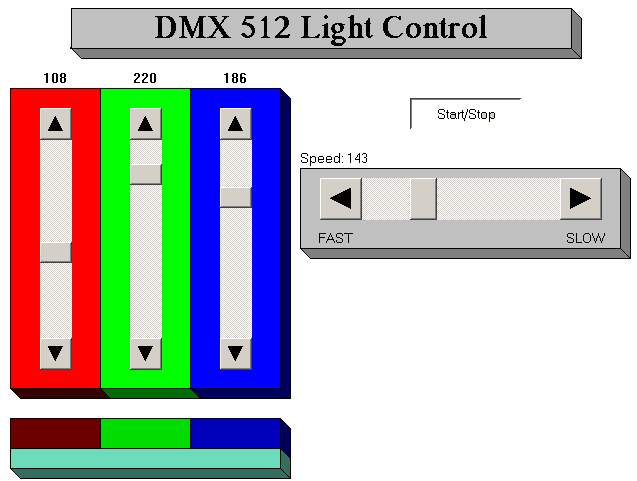 Transmission of cyclic process data as DMX master (EL6851) 9:
