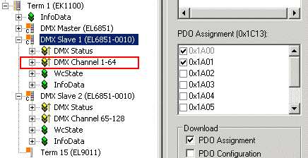 Receipt of 64 bytes data to two DMX slaves (EL6851-0010) in each case 2: