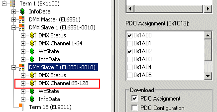 Receipt of 64 bytes data to two DMX slaves (EL6851-0010) in each case 3: