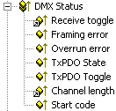 Receipt of 64 bytes data to two DMX slaves (EL6851-0010) in each case 4: