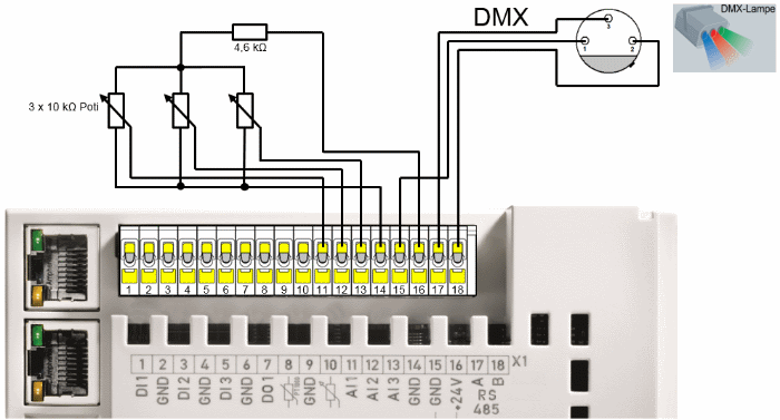 DMX-Master with BC9191-0100 1: