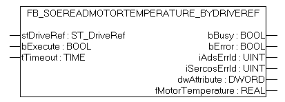 FB_SoEReadMotorTemperature_ByDriveRef 1: