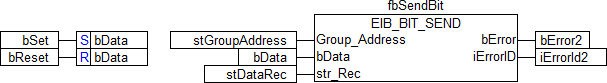 Integration into TwinCAT (BC9191) 3: