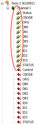 KL6581 - Linking to the System Manager 3: