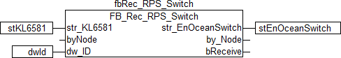 Integration into TwinCAT (BC9191) 3: