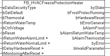 Beckhoff Information System English