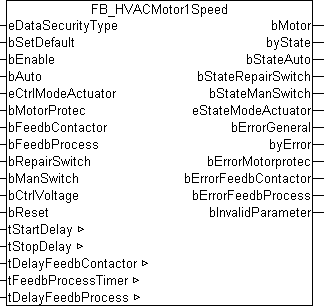 3dxchat Cracked Server