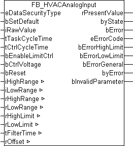FB_HVACAnalogInput 1: