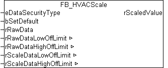 FB_HVACScale 1: