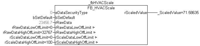 FB_HVACScale 4: