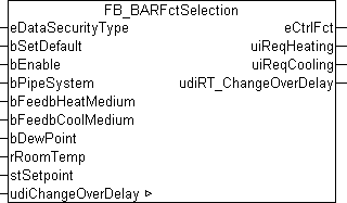 FB_BARFctSelection 1: