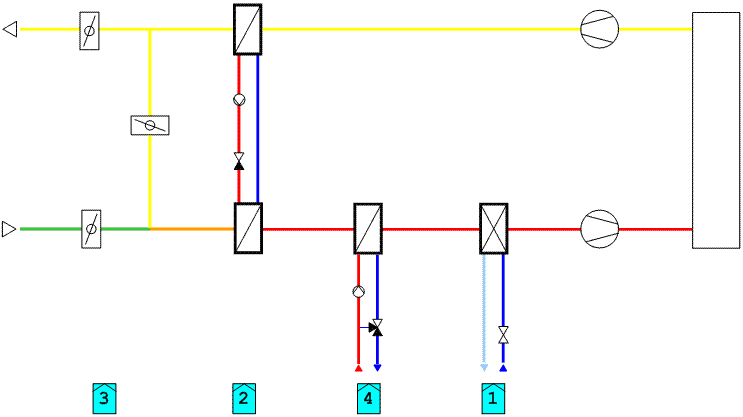 Sequence-Controller 2: