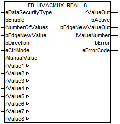 FB_HVACMUX_REAL_8 1: