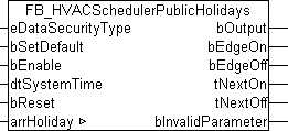 FB_HVACSchedulerPublicHolidays 1: