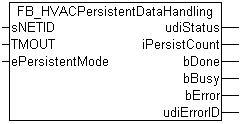 FB_HVACPersistentDataHandling 1: