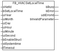 FB_HVACSetLocalTime 1: